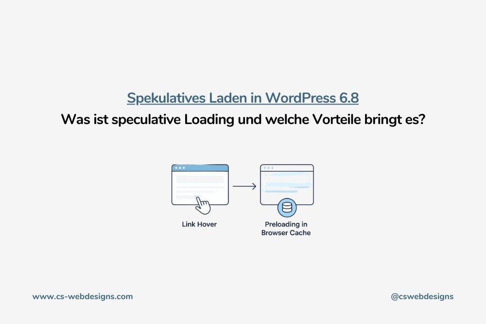Spekulatives Laden in WordPress 6.8